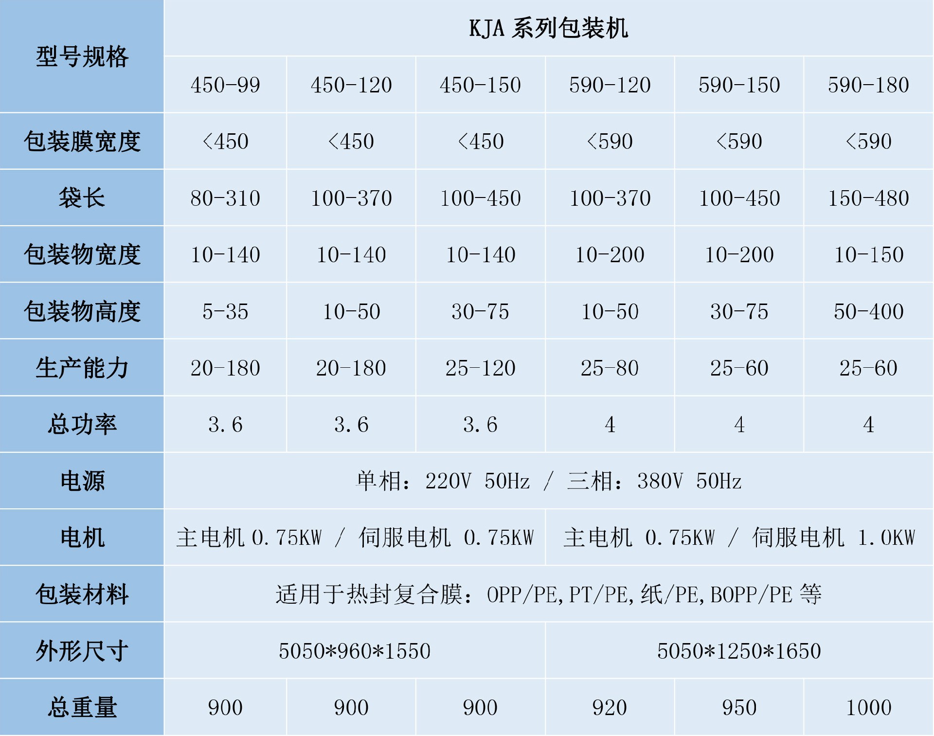 枕式包装机1.jpg